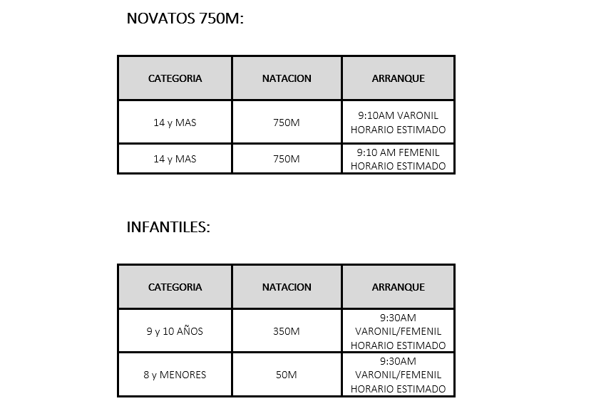Horarios de arranque