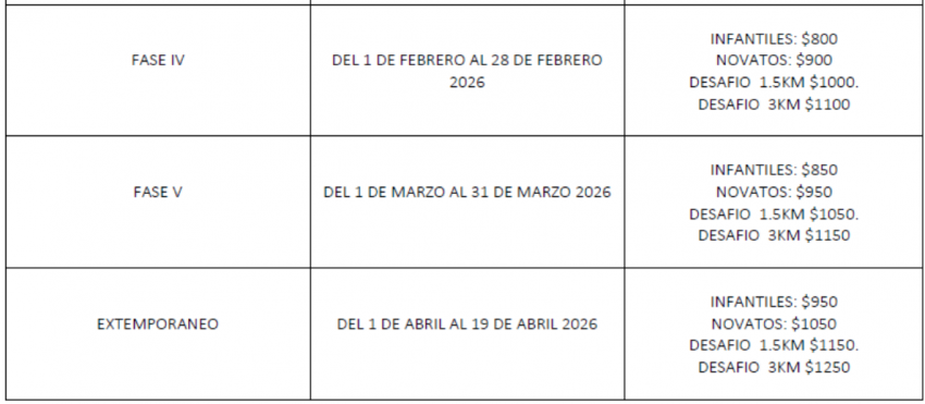 Costos de inscripción