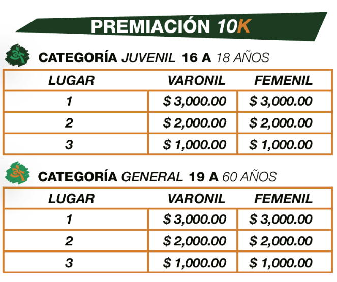 Imagen de convocatoria