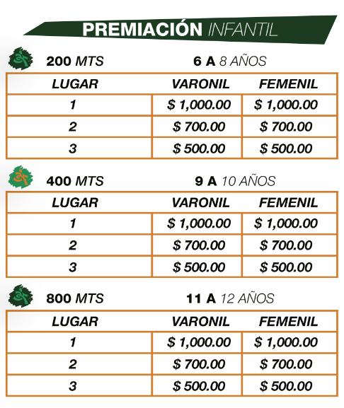 Imagen de convocatoria