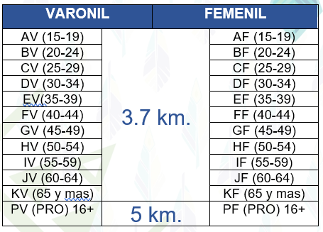 Imagen de convocatoria