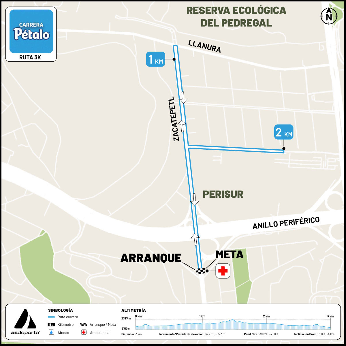 Ruta 3 km