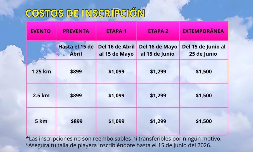 3ER MARATON DE AGUAS ABIERTAS ATLANGATEPEC Costos e Inscripciones