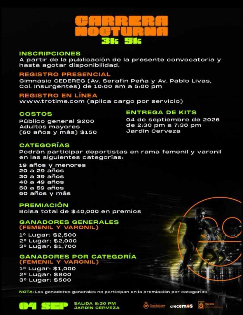 Información de la convocatoria