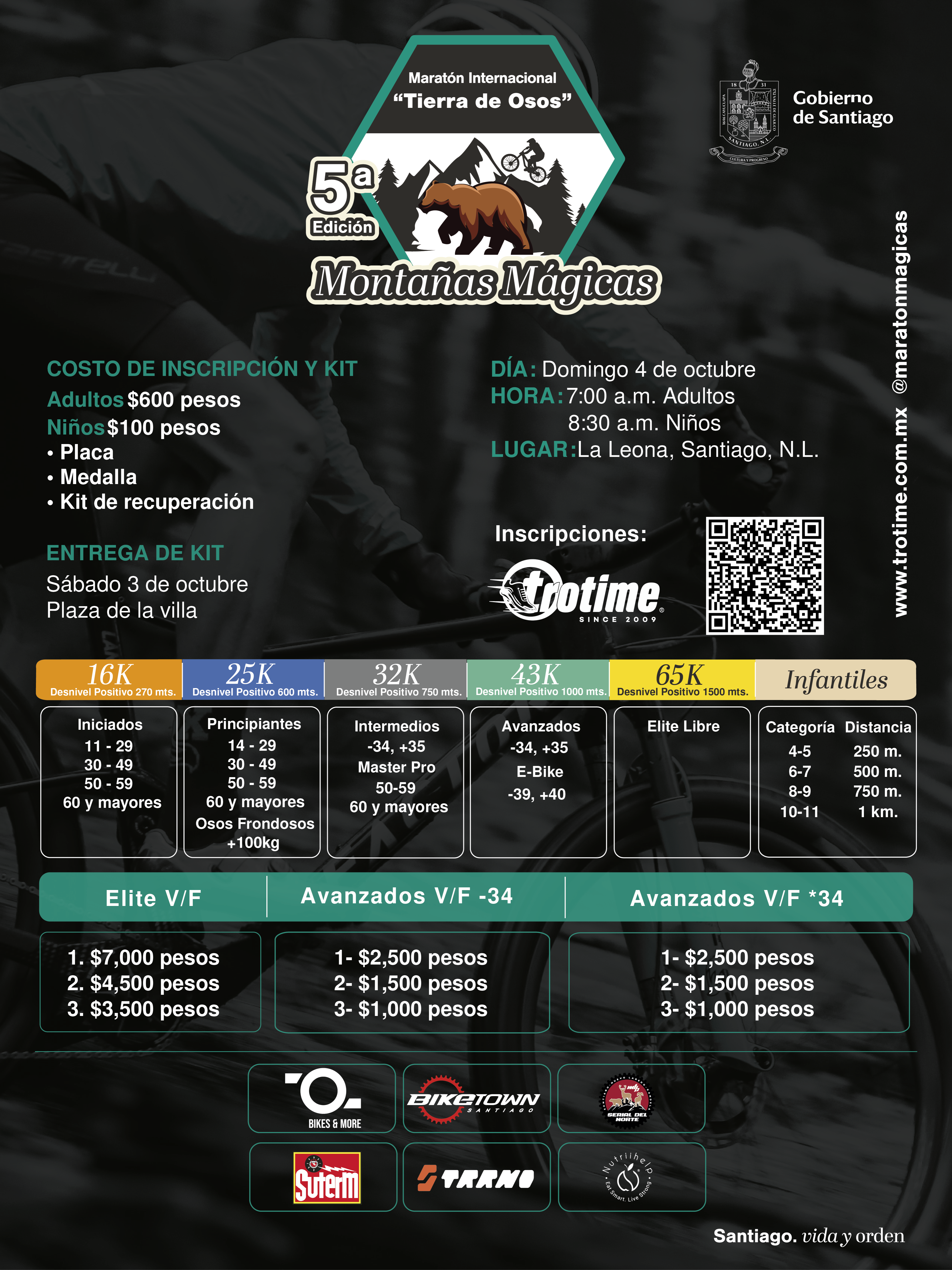 Información del evento