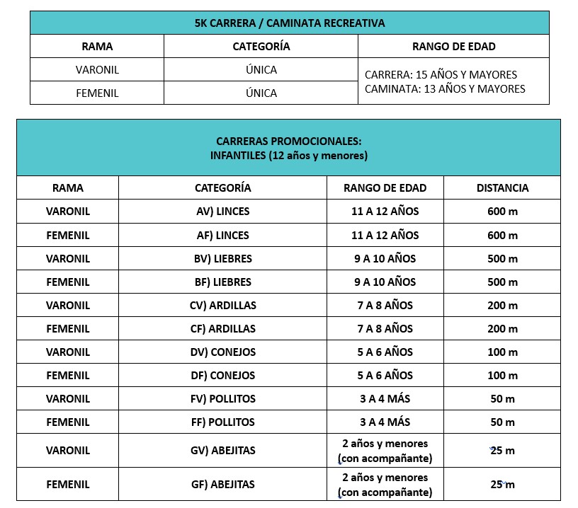 Imagen de convocatoria