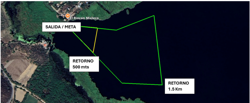 Rutas de 1.5 km y 500 m