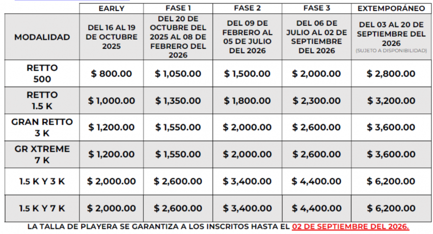 AGUAS ABIERTAS HUATULCO 2026 Costos e Inscripciones