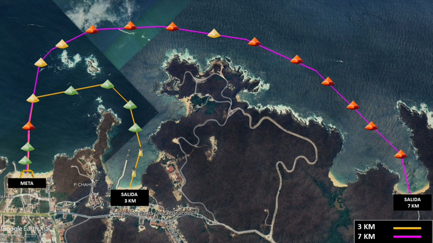 AGUAS ABIERTAS HUATULCO 2026 Ruta