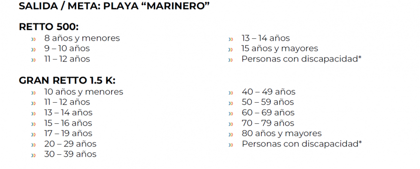 Categorías sábado 28 de noviembre