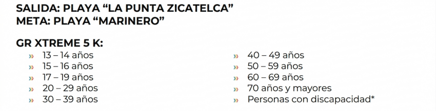 Categorías domingo 29 de noviembre