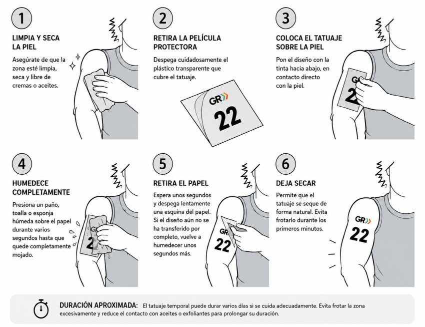 Colocación del marcaje