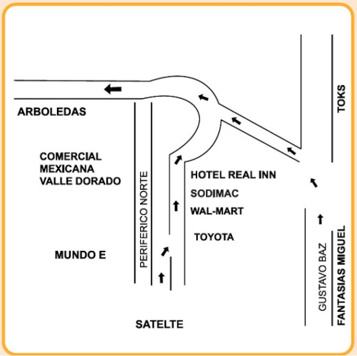 Mapa de cómo llegar