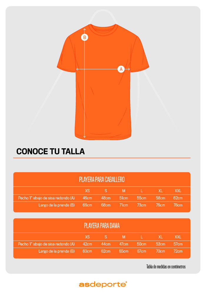 Guía de tallas