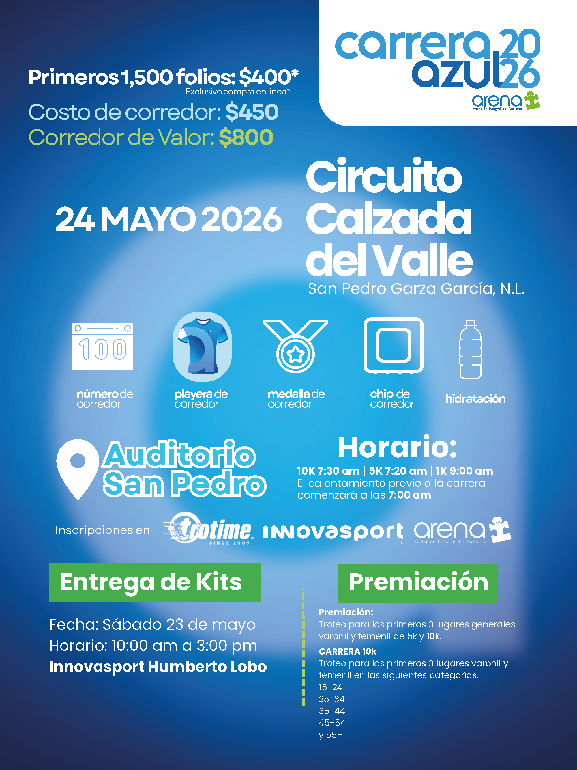 Convocatoria Carrera Azul ARENA 2026