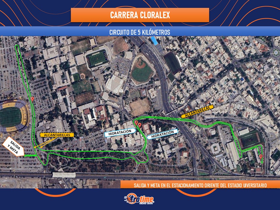 Ruta Carrera Cloralex 2026