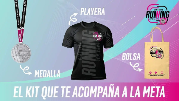 Contenido del kit