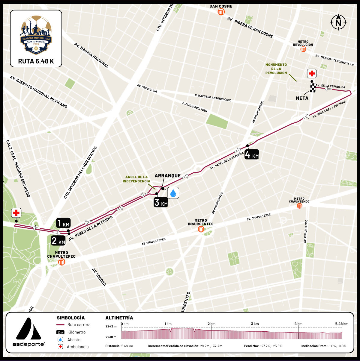 mapa
