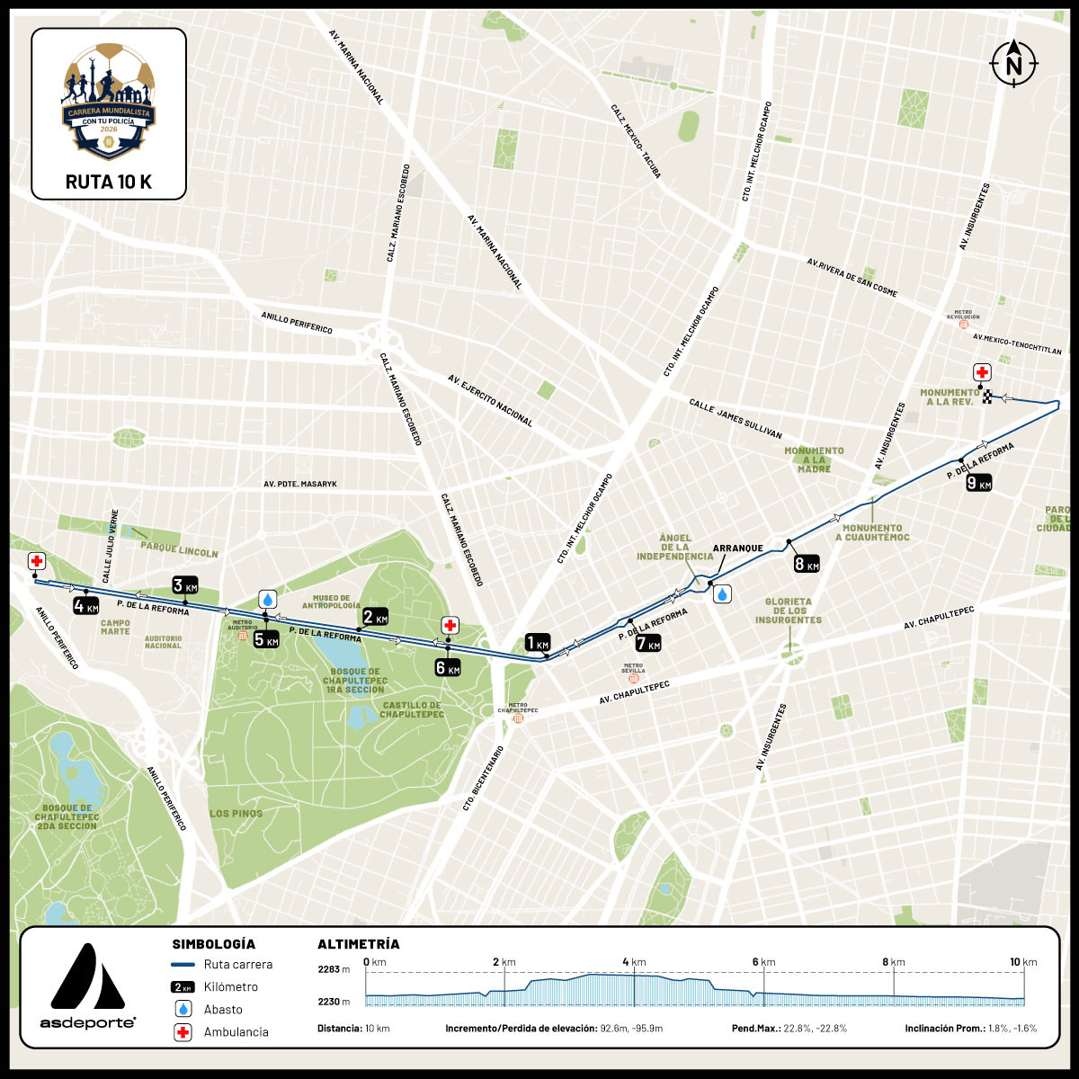 mapa