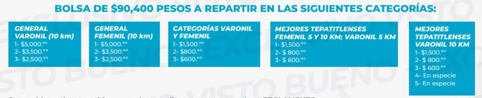 Imagen de convocatoria