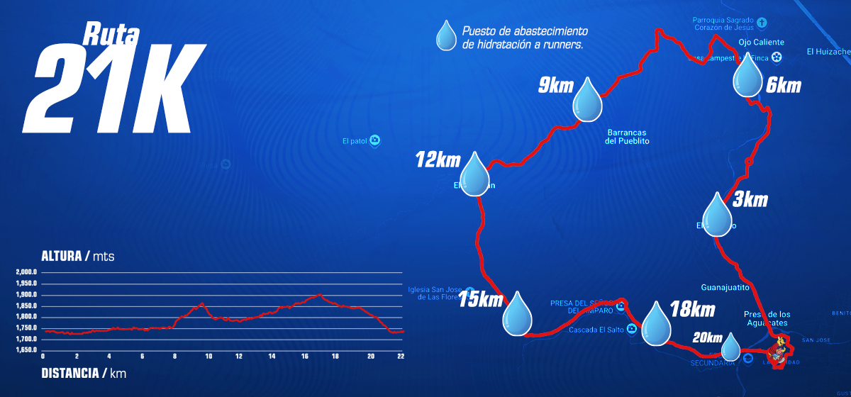 Ruta 21k