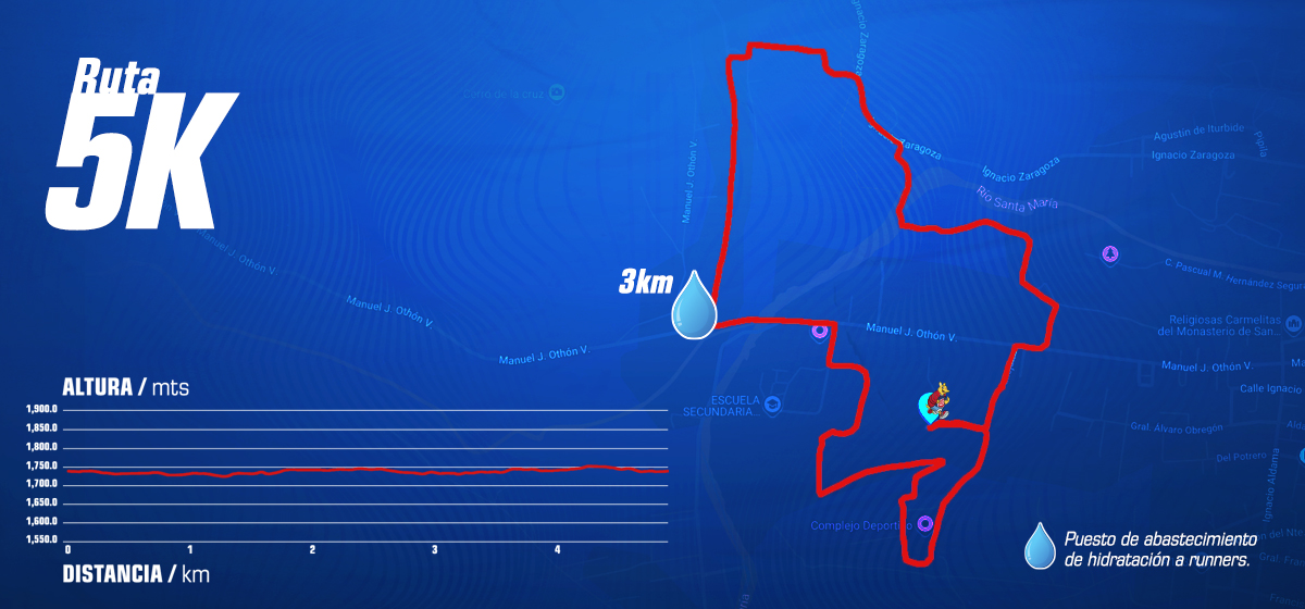 Ruta 5k
