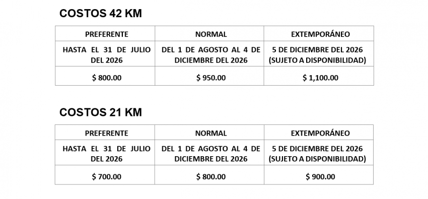 Costos e Inscripciones