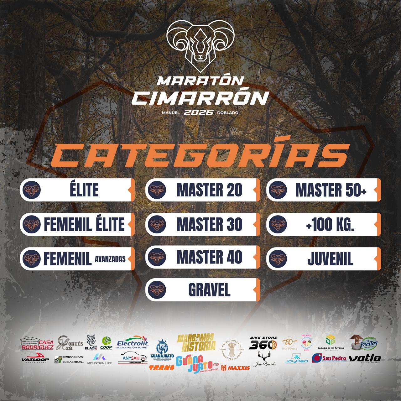 Categorías de 70 km