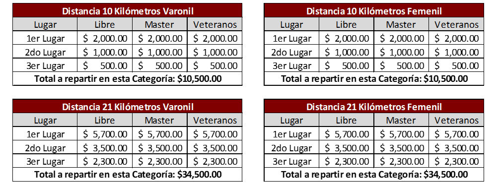 Imagen de convocatoria