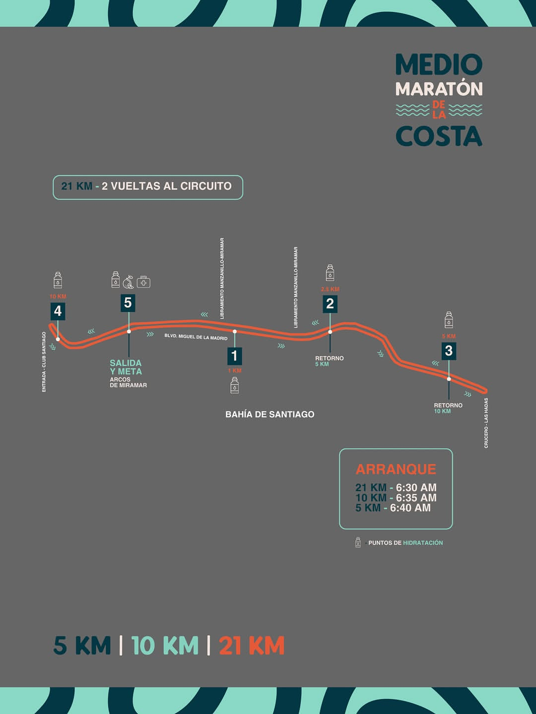 Convocatoria