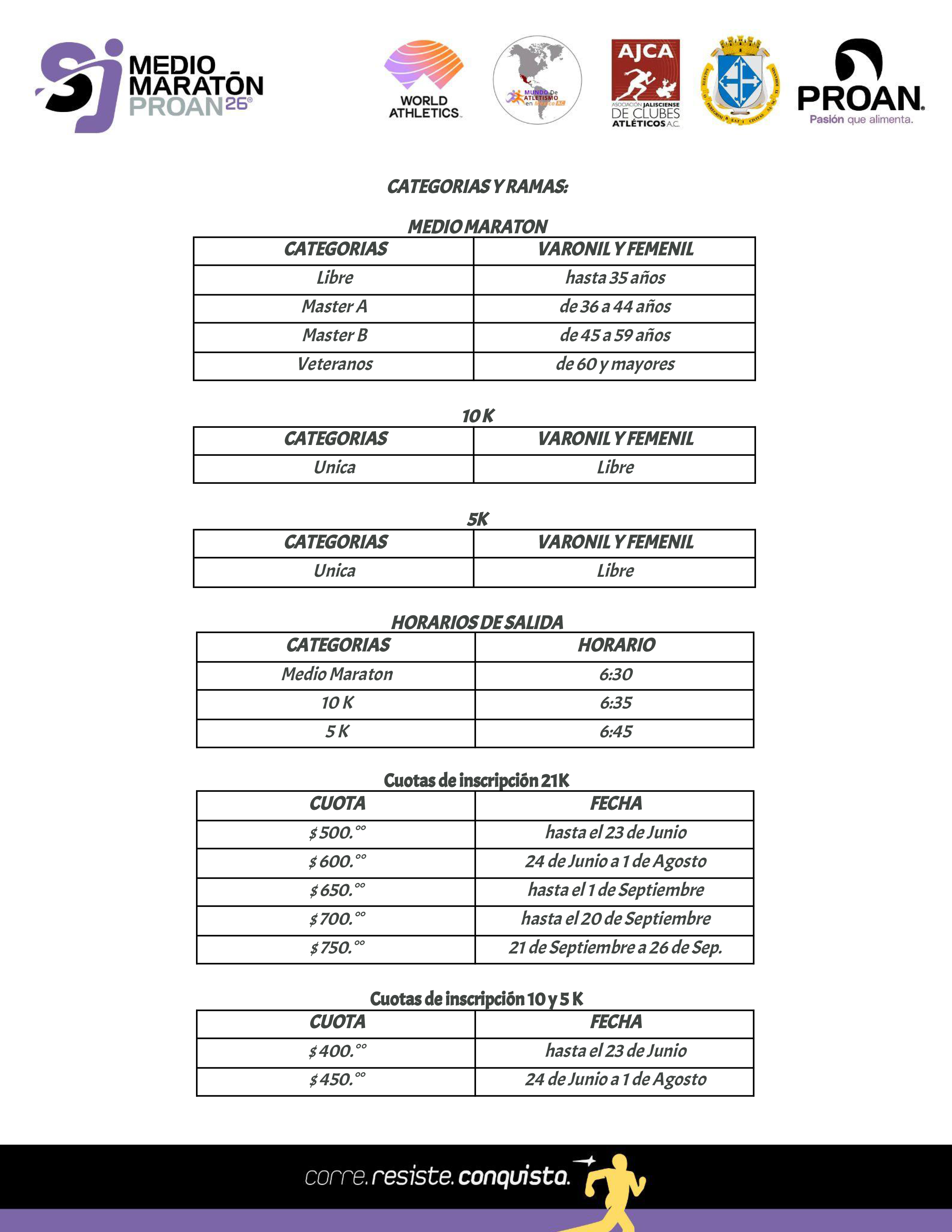 Convocatoria página 2