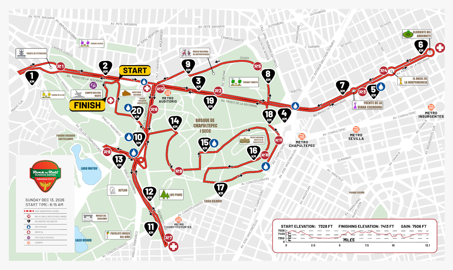 Mapa de la ruta del Medio Maratón
