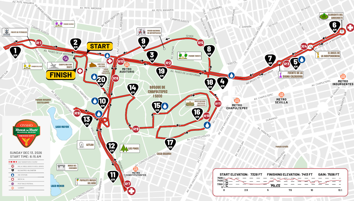 Mapa de ruta