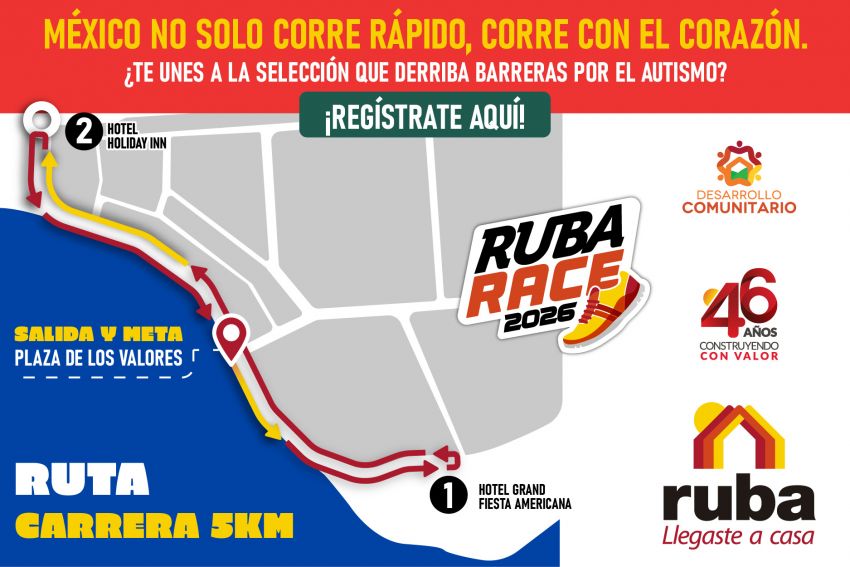 Ruta de RUBA RACE 2026