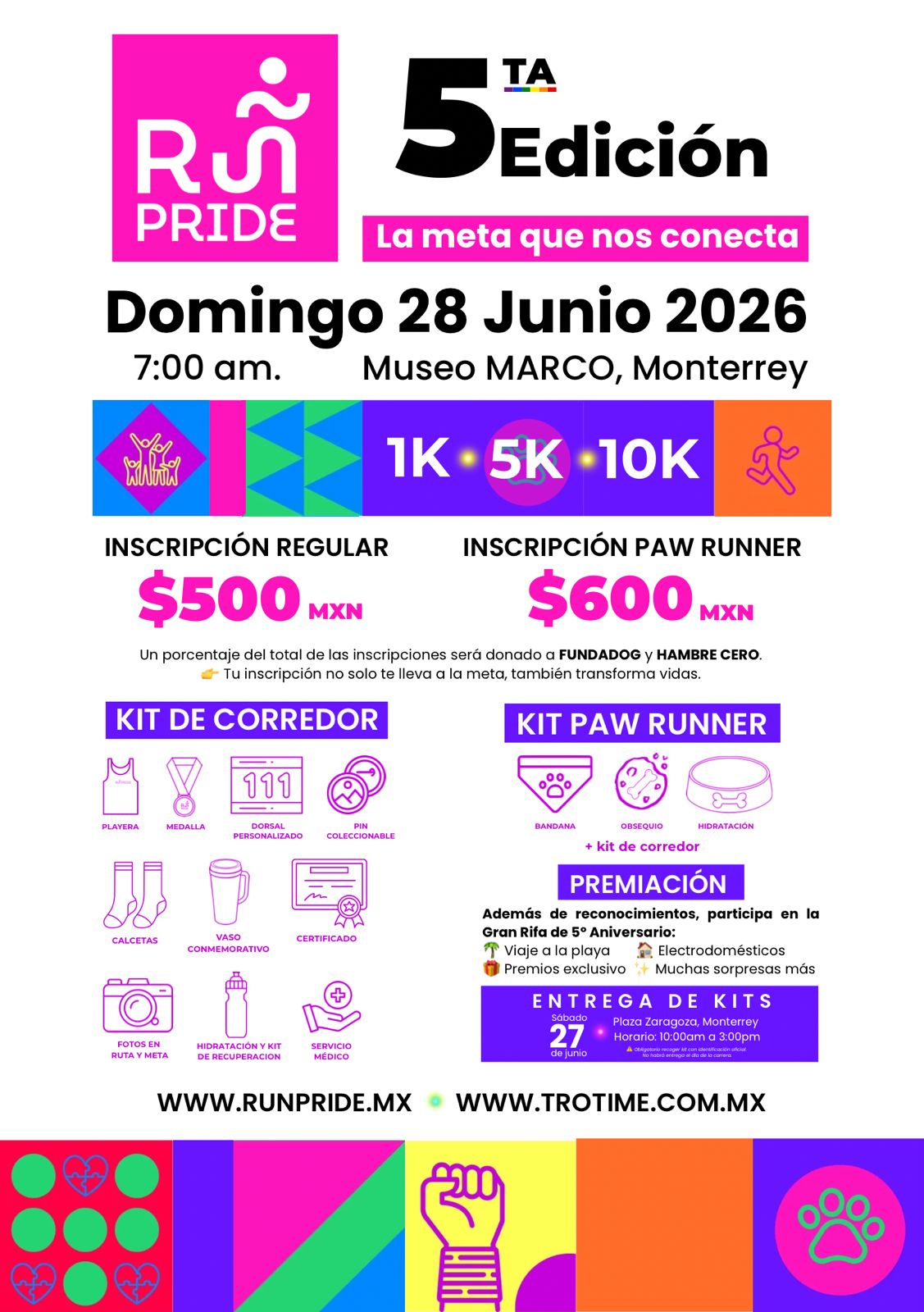 Convocatoria detalle