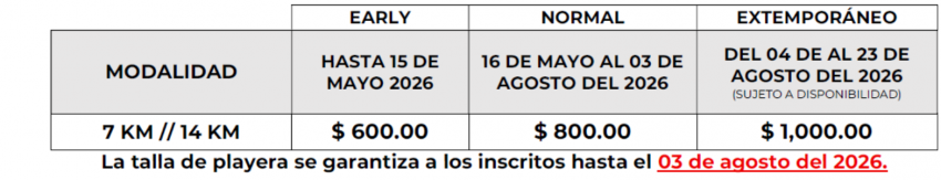 Tabla de costos e inscripciones