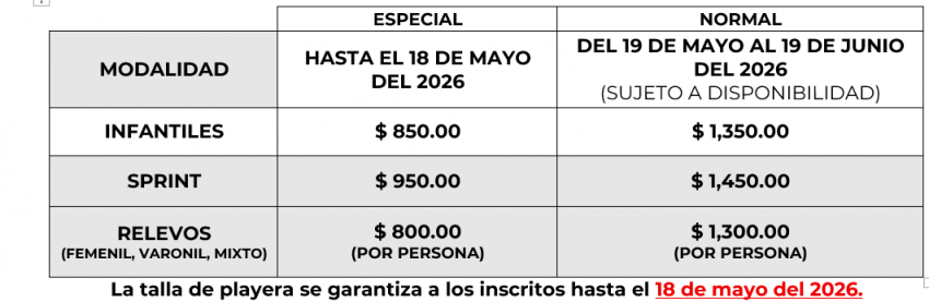 Costos e Inscripciones