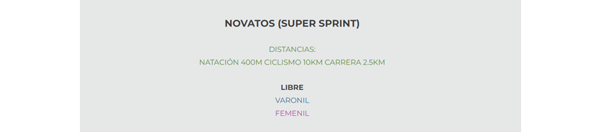 TRIATLÓN SPRINT BOCA 2024 10a EDICIÓN Categorias