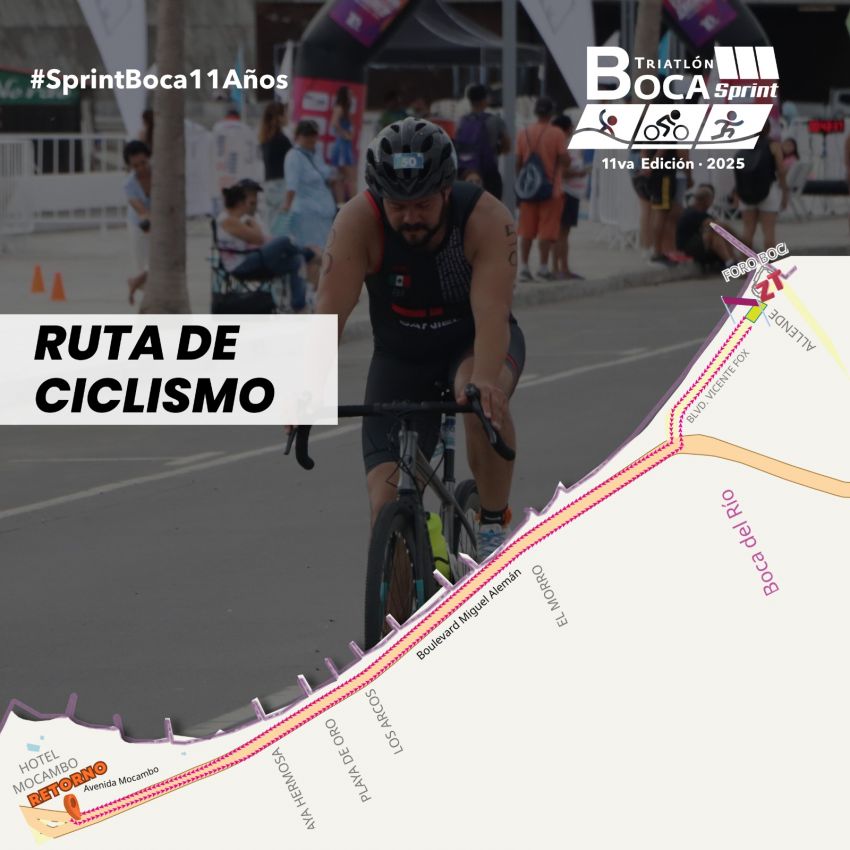 TRIATLÓN SPRINT BOCA 2025 11va EDICIÓN Ruta