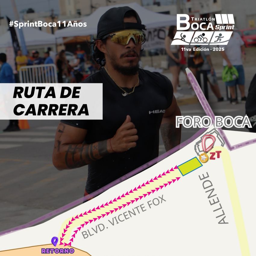 TRIATLÓN SPRINT BOCA 2025 11va EDICIÓN Ruta