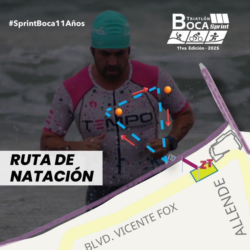 TRIATLÓN SPRINT BOCA 2025 11va EDICIÓN Ruta