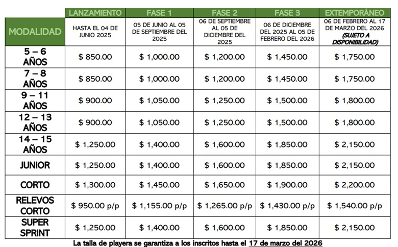 Precios de inscripción