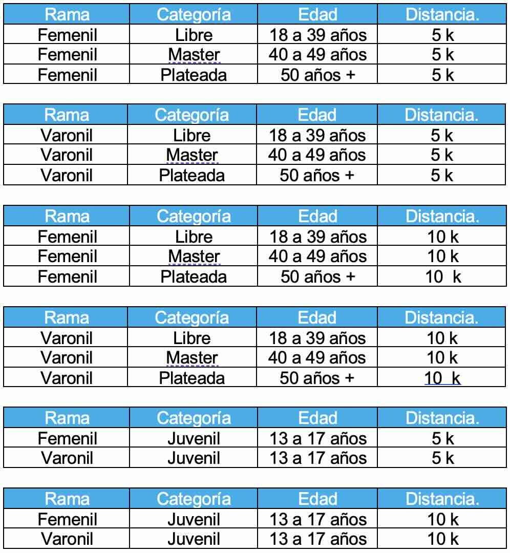 Imagen de convocatoria