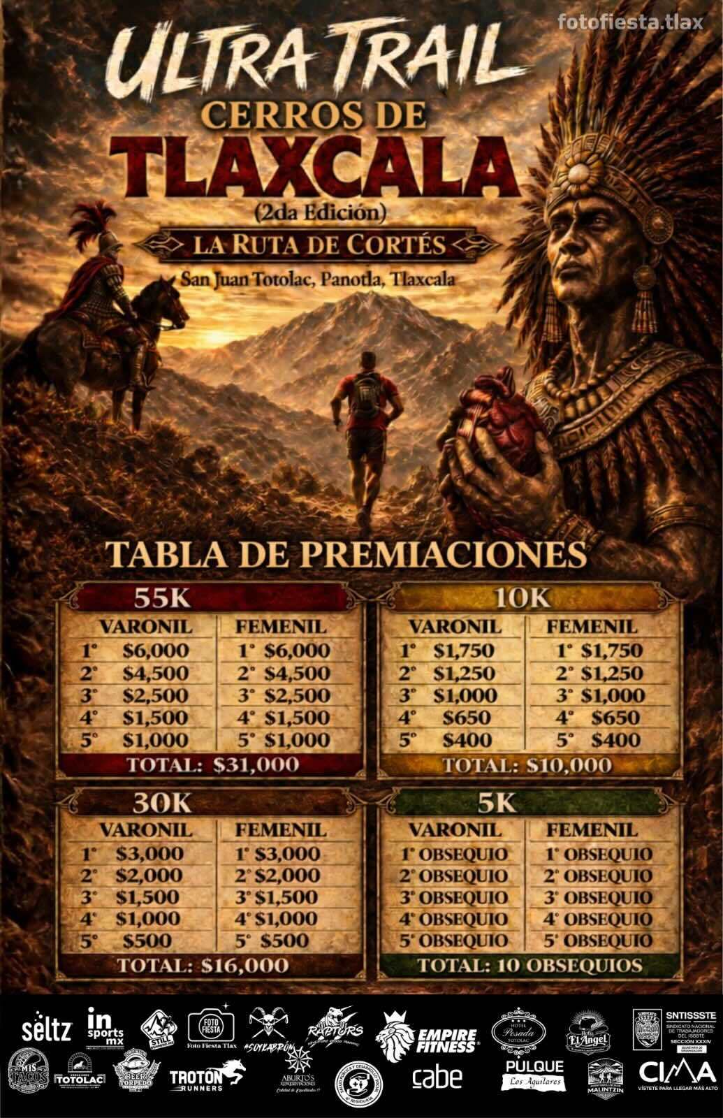 Información del evento