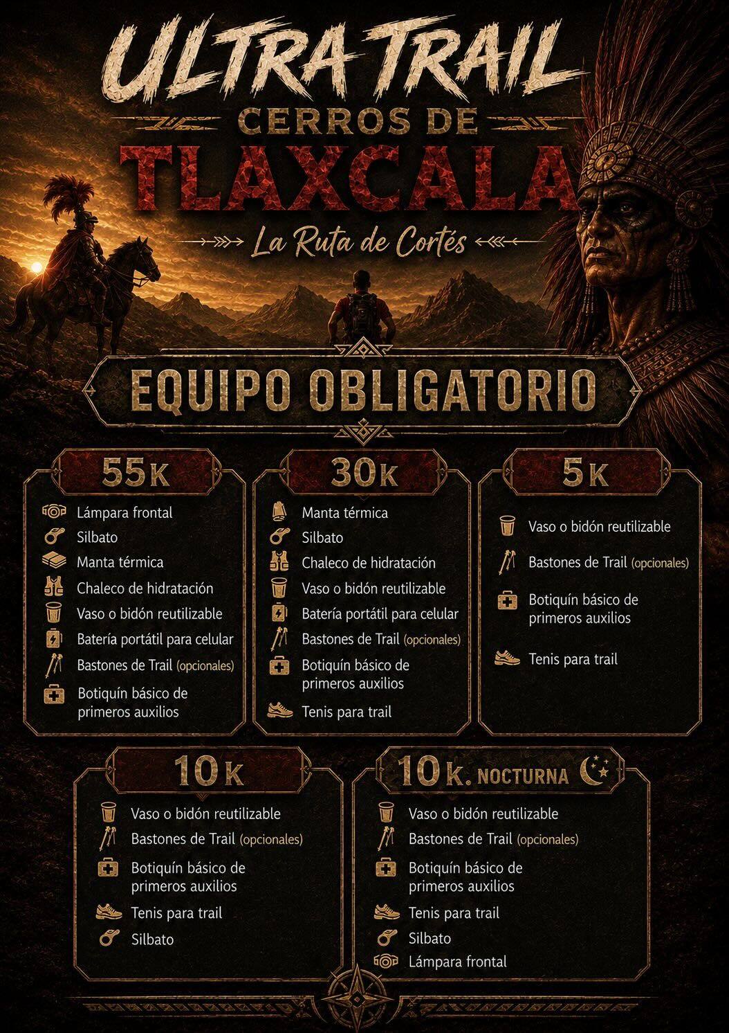 Información del evento