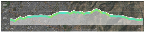 Ruta El Gigante