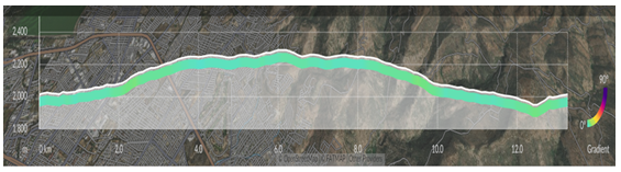Ruta Pulque