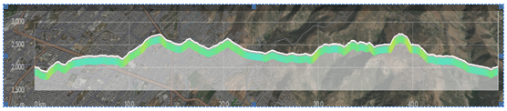 Ruta Tlacza