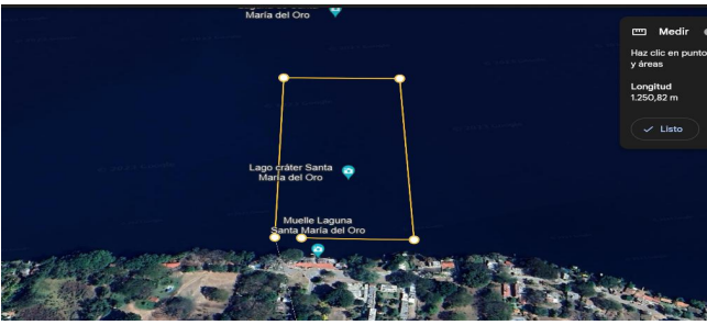 Circuito 1,250 metros