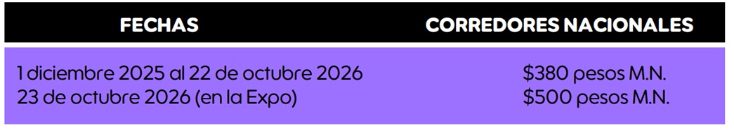 Costos de inscripción